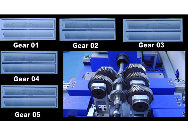 Multi-Level Gear Rotating System for Gear